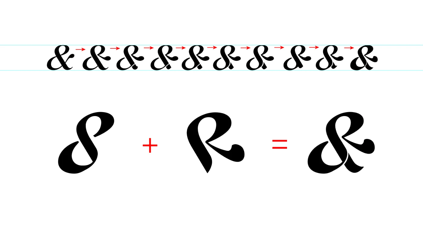 Ampersand construction — S plus R equals the custom ampersand